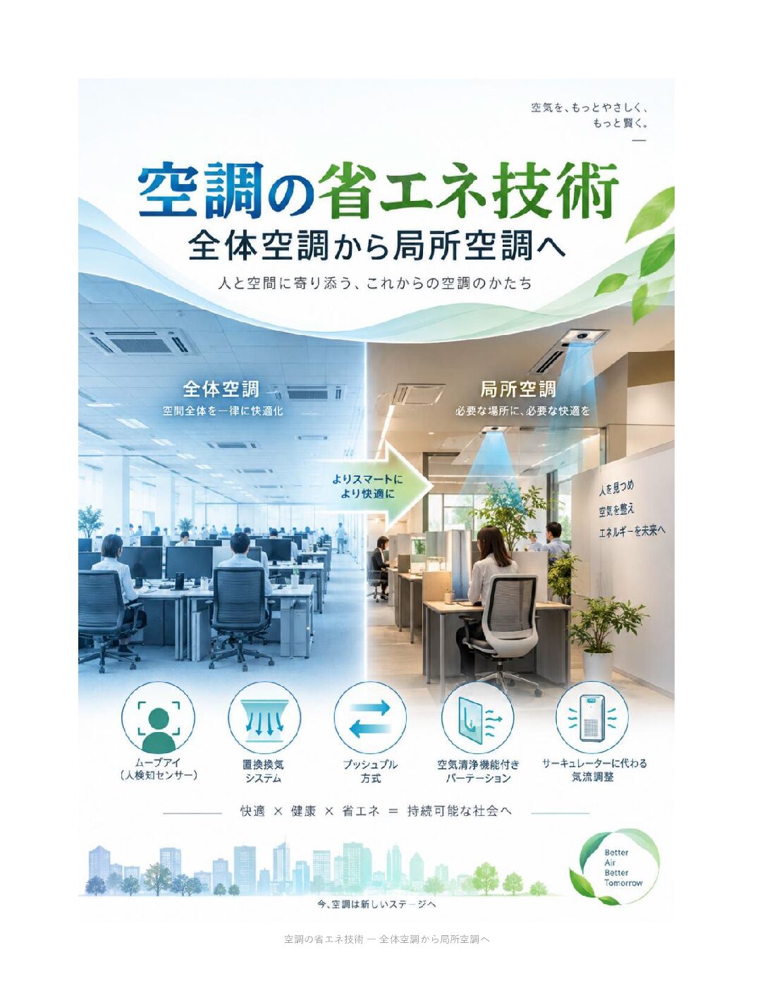 空調の省エネ技術 ― 全体空調から局所空調へ 表紙